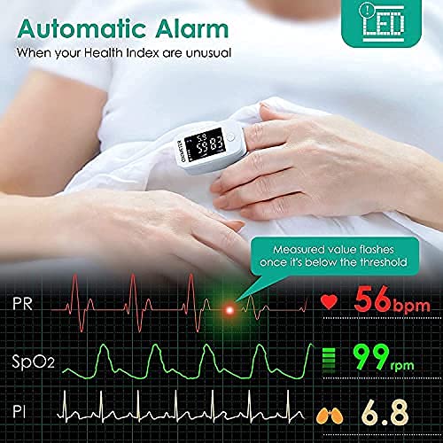 IZI Fingertip Pulse Oximeter 1.5″ LED Display | Accurate Fast SpO2 Blood Oxygen & Heart Rate Monitor | Largest LED Display of Fingertip Oximeters (CE, ISO, FDA Approved) – Battery Not Include - IZI